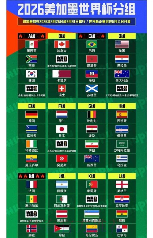 2026世界杯外围安卓官方 2026世界杯外围安卓官方