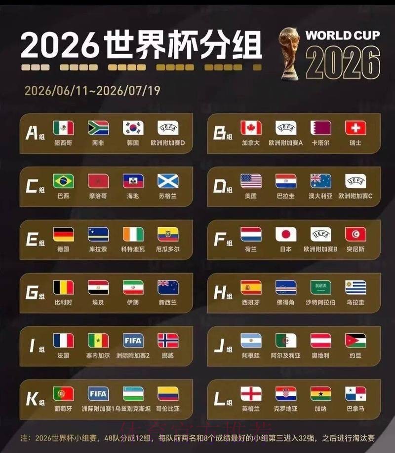 2026世界杯盘口注册最佳