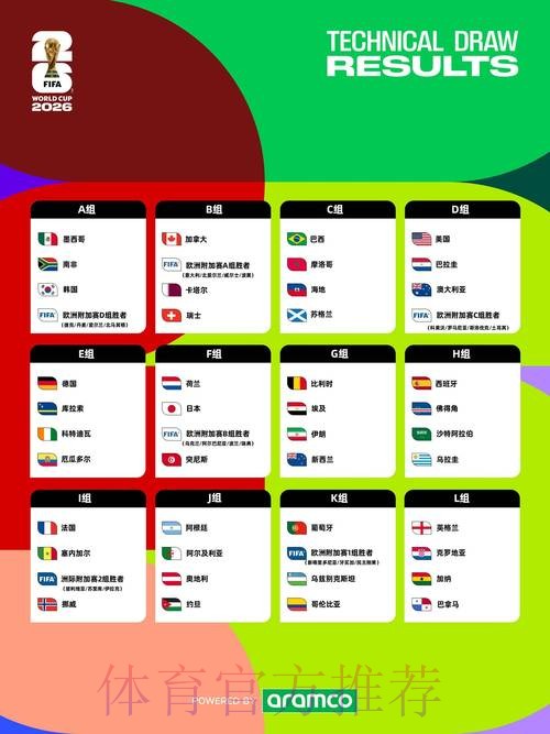 2026世界杯盘口入口入口地址 2026世界杯盘口入口入口地址